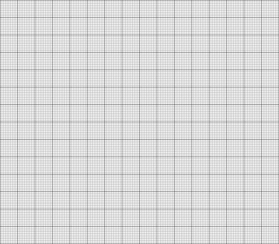Papier millimétré