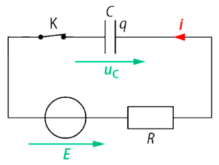 Schéma du circuit électrique équivalent
